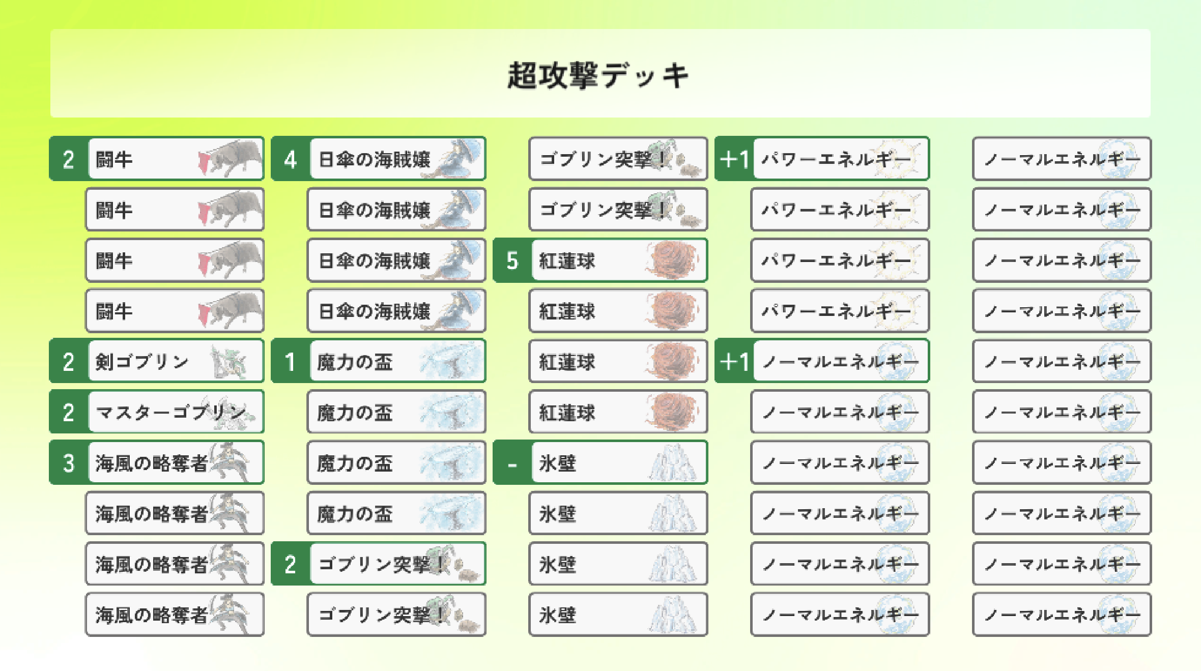 初心者おすすめデッキ - あの頃の自作TCG @ ウィキ - atwiki（アット